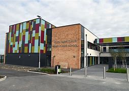 Teaching Assistant Apprentice - Ysgol Harri Tudor